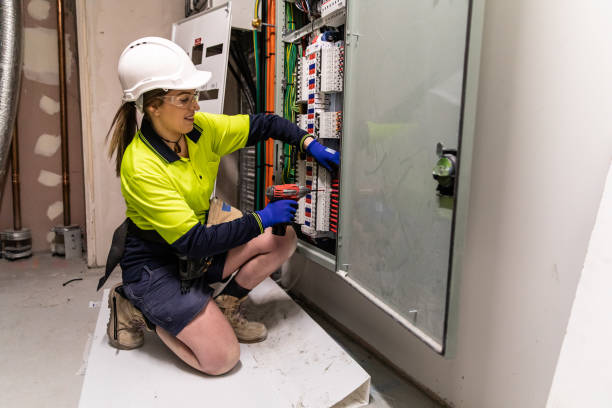 Best Electrical System Inspection  in Temple, TX